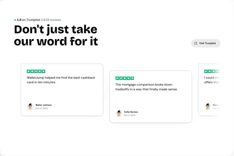 WalletJump Studio preview of Reviews Block · Ratings Carousel