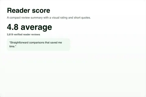 WalletJump Studio preview of Social Proof Block · Reviews